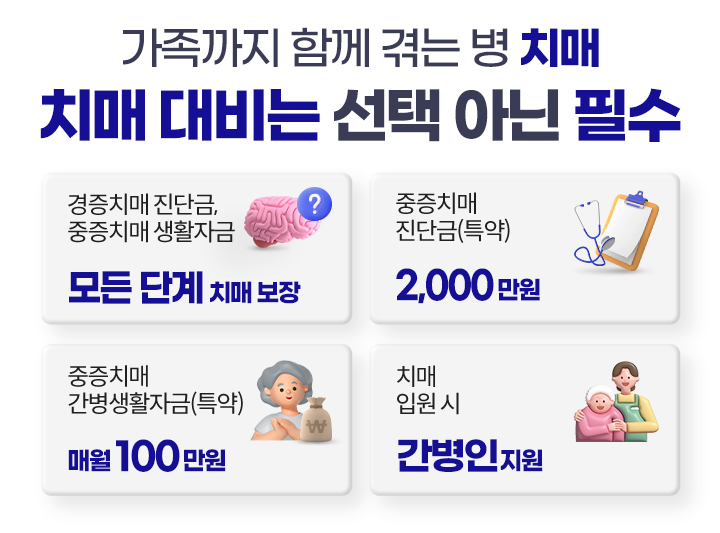 가족까지 함께 겪는 병 치매, 치매 대비는 선택 아닌 필수. 경증치매 진단금, 중증치매 생활자금 모든 단계 치매 보장. 중증치매 진단금(특약) 2,000만원, 중증치매 간병생활자금(특약) 매월 100만원, 치매 입원 시 간병인 지원