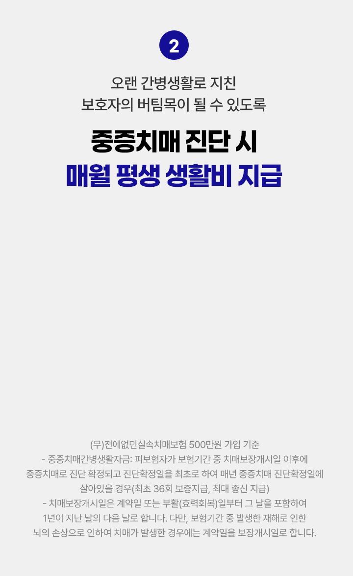 오랜 간병생활로 지친 보호자의 버팀목이 될 수 있도록, 중증치매 진단 시 매월 평생 생활비 지급
