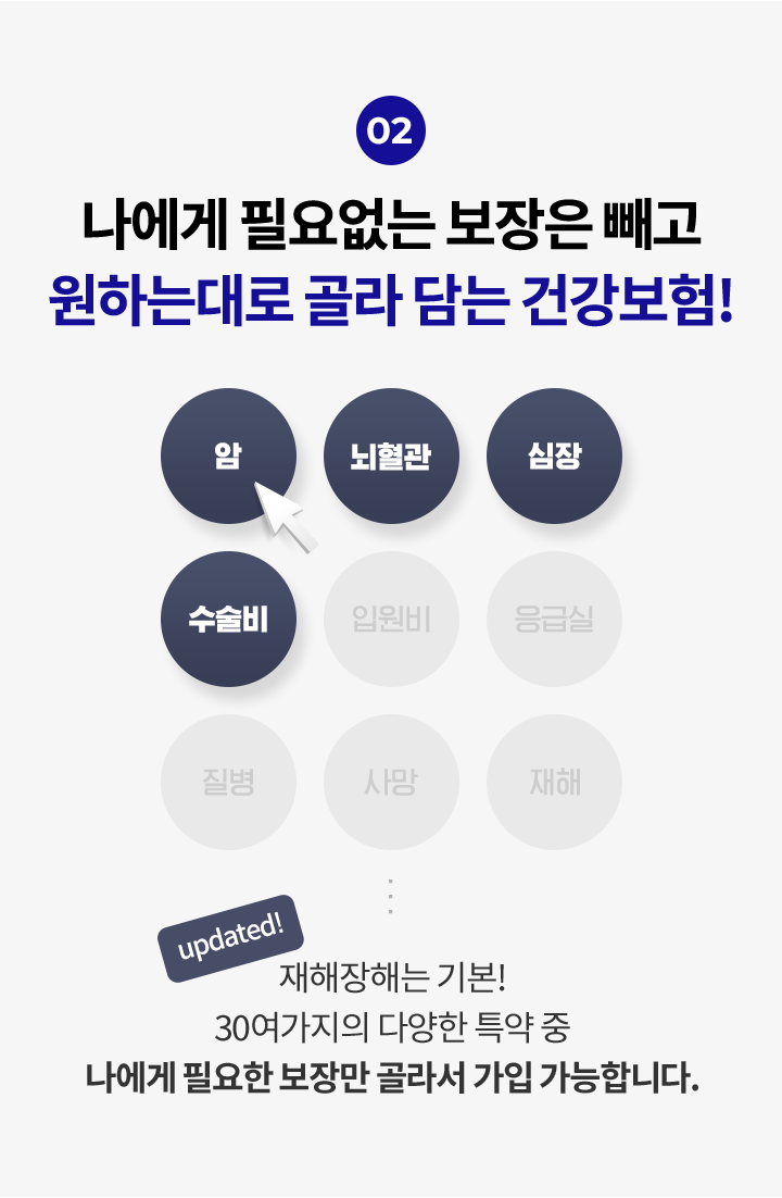 나에게 필요없는 보장은 빼고 원하는대로 골라 담는 건강보험! updated! 재해장해는 기본! 30여가지의 다양한 특약 중 나에게 필요한 보장만 골라서 가입 가능합니다.