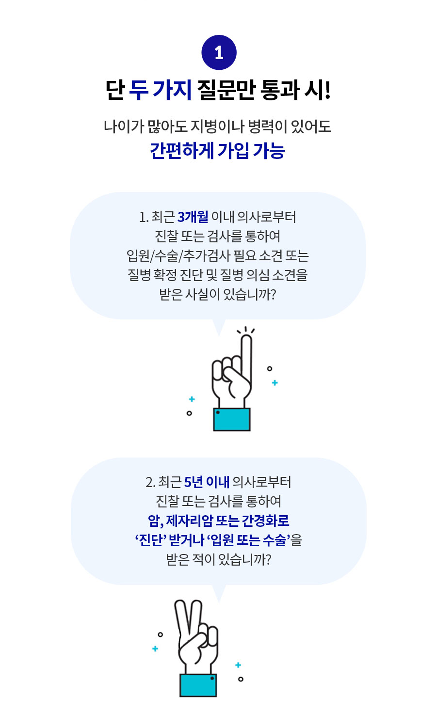 단 두 가지 질문만 통과 시! 나이가 많아도 지병이나 병력이 있어도 간편하게 가입 가능. 1.최근 3개월 이내 의사로부터 진찰 또는 검사를 통하여 입원/수술/추가검사 필요 소견 또는 질병 확정 진단 및 질병 의심 소견을 받은 사실이 있습니까? 2.최근 5년 이내 의사로부터 진찰 또는 검사를 통하여 암, 제라리암 또는 간경화로 '진단'받거나 '입원 또는 수술'을 받은 적이 있습니까?