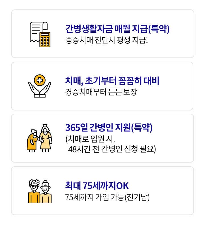 간병생활자금 매월 지급(특약) 중증치매 진단시 평생 지급! 치매, 초기부터 꼼꼼히 대비, 경증치매부터 든든 보장, 365일 간병인 지원(특약)(치매로 입원 시, 48시간 전 간병인 신청 필요), 최대 75세까지 OK, 75세까지 가입 가능(전기납)