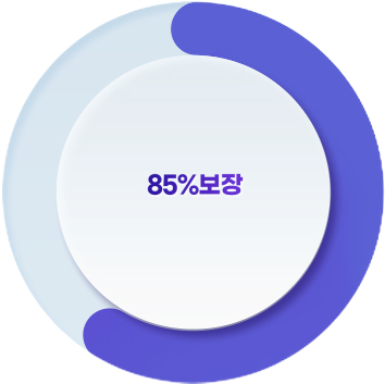 85%보장(평균비용 대비)