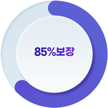 85%보장(평균비용 대비)