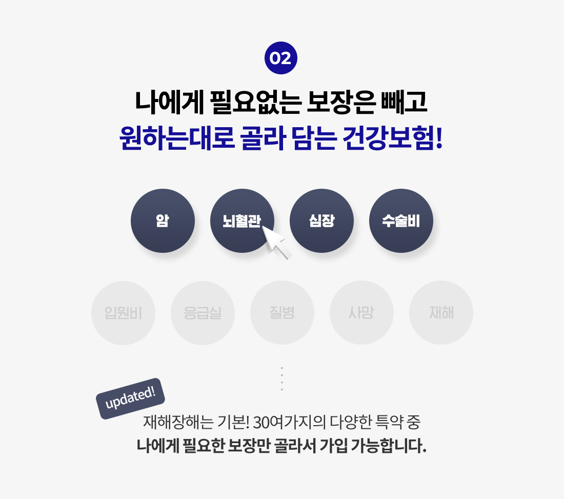 나에게 필요없는 보장은 빼고 원하는대로 골라 담는 건강보험! updated! 재해장해는 기본! 30여가지의 다양한 특약 중 나에게 필요한 보장만 골라서 가입 가능합니다