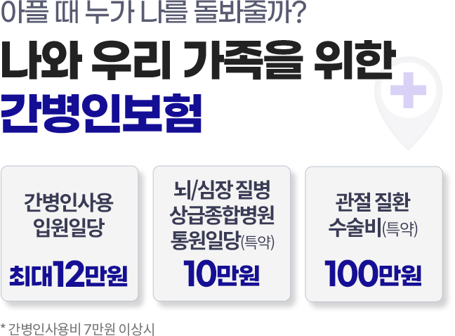 아플 때 누가 나를 돌봐줄까? 나와 우리 가족을 위한 간병인보험. 간병인사용 입원일당 최대 12만원, 뇌/심장 질병 상급종합병원 통원일당(특약) 10만원, 관절 질환 수술비(특약) 100만원. *간병인사용비 7만원 이상시